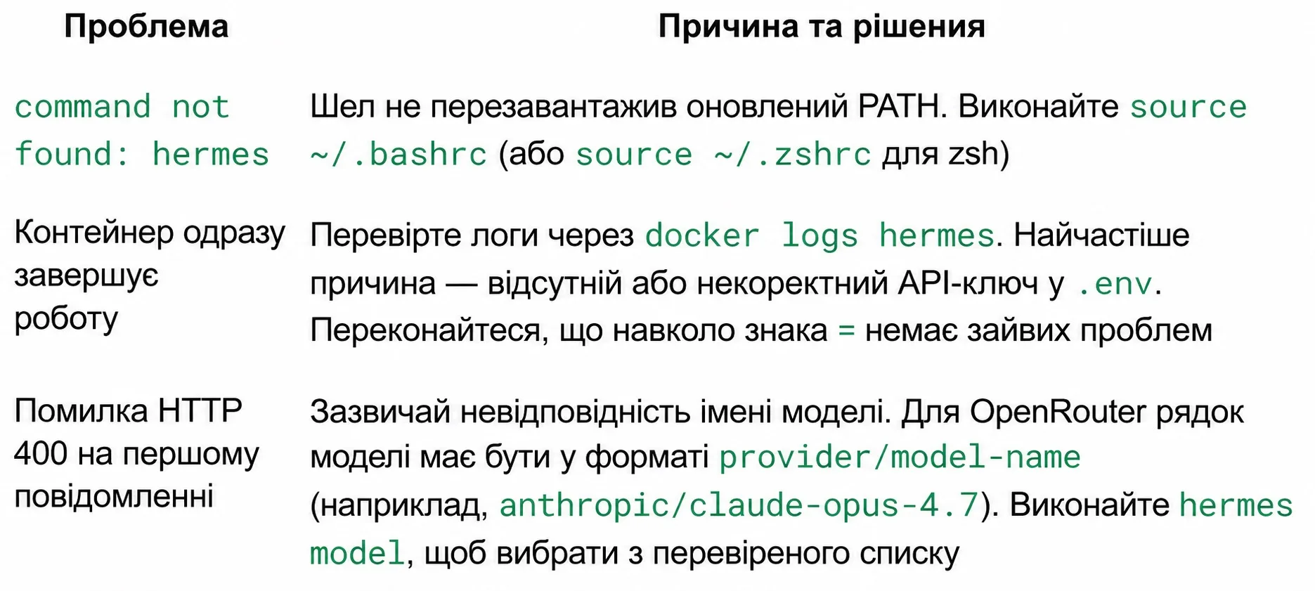 Visual troubleshooting guide for common Hermes operational errors