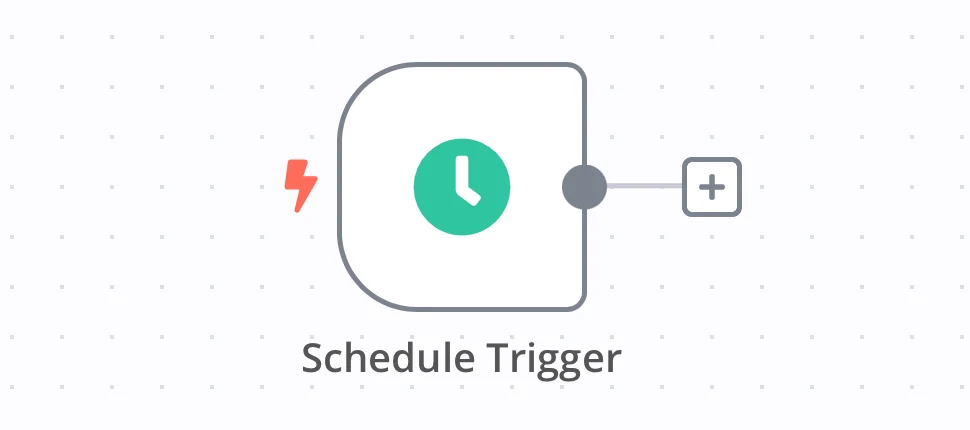 Configuring the Schedule Trigger Node for Periodic Execution